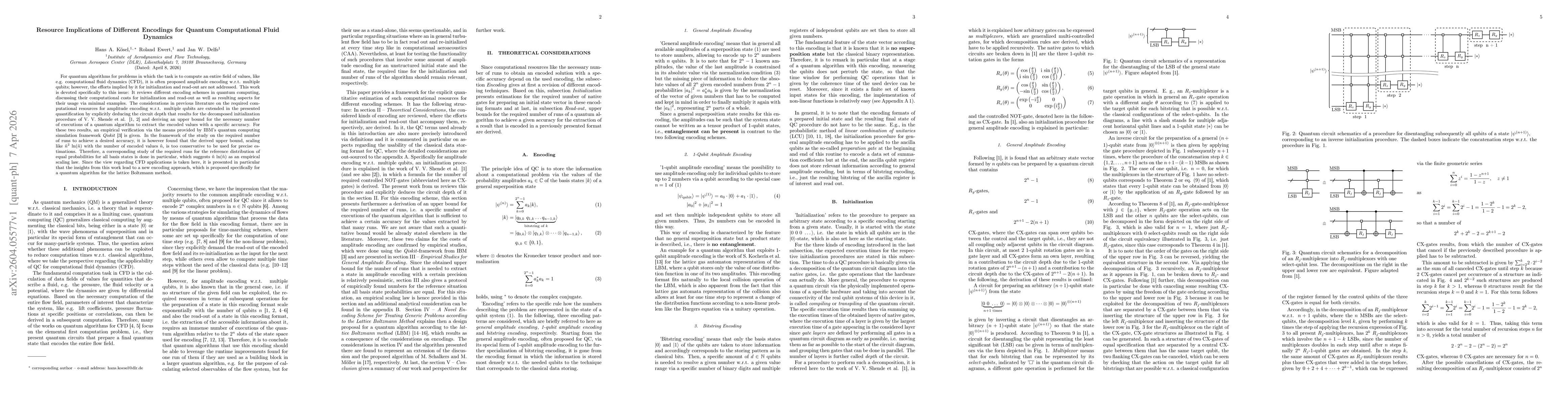 Thumbnail for Resource Implications of Different Encodings for Quantum Computational Fluid Dynamics