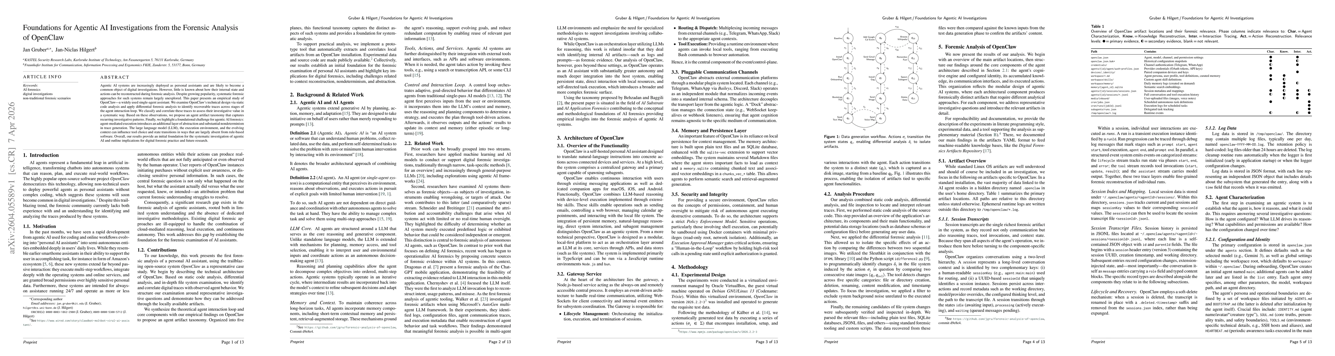 Thumbnail for Foundations for Agentic AI Investigations from the Forensic Analysis of OpenClaw