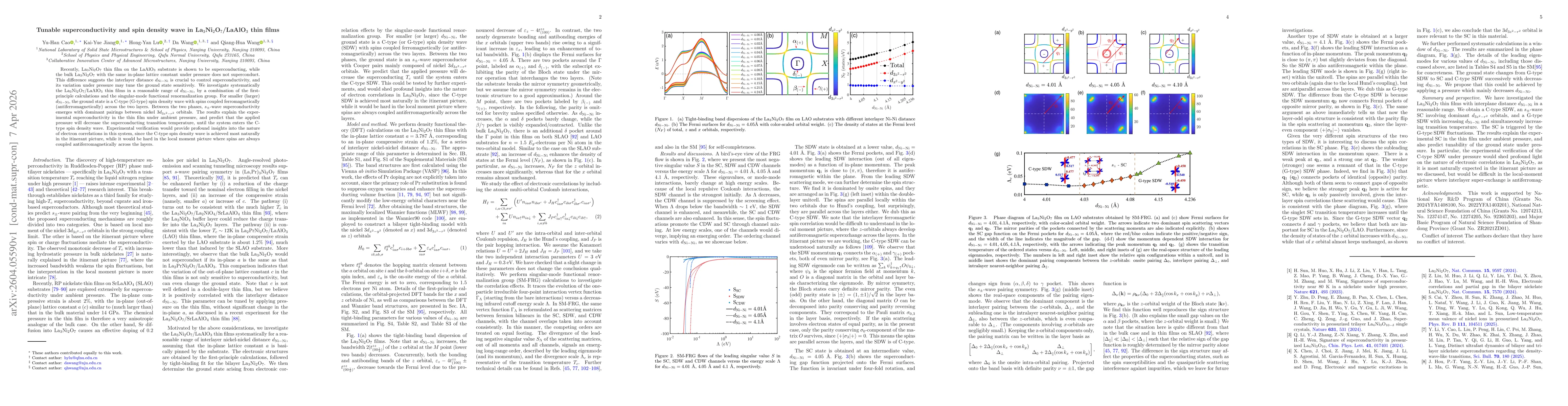 Thumbnail for Tunable superconductivity and spin density wave in La3Ni2O7/LaAlO3 thin films