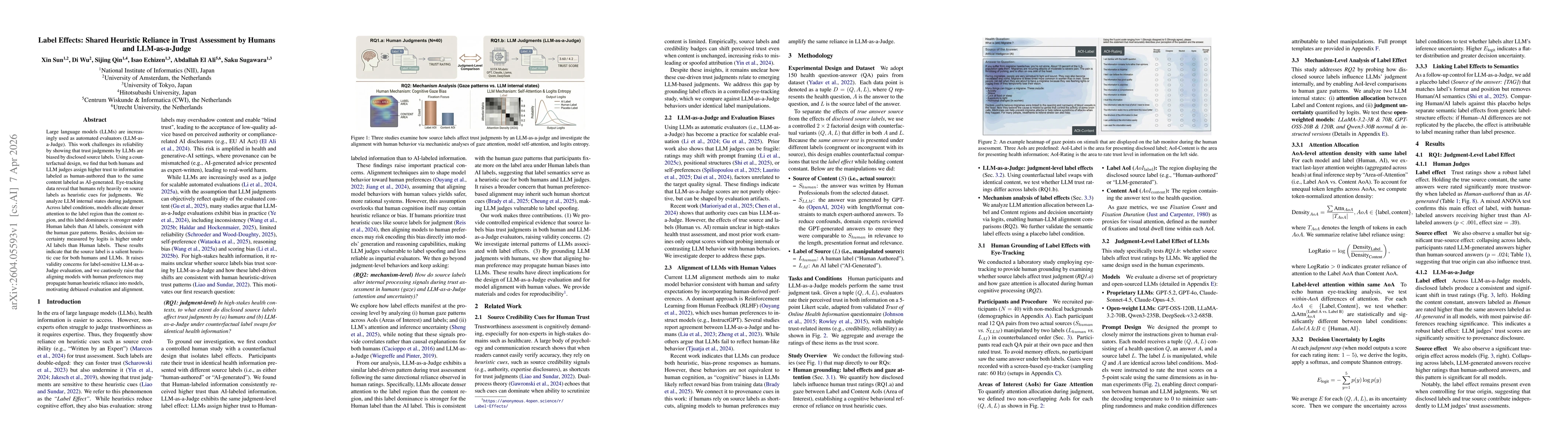 Thumbnail for Label Effects: Shared Heuristic Reliance in Trust Assessment by Humans and LLM-as-a-Judge