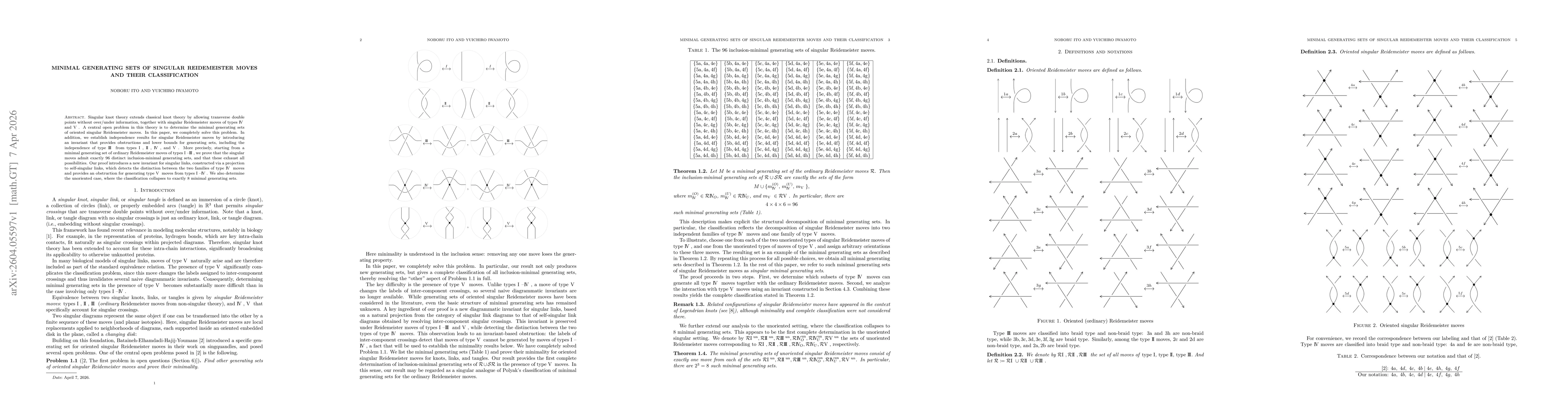 Thumbnail for Minimal Generating Sets of Singular Reidemeister Moves and Their Classification