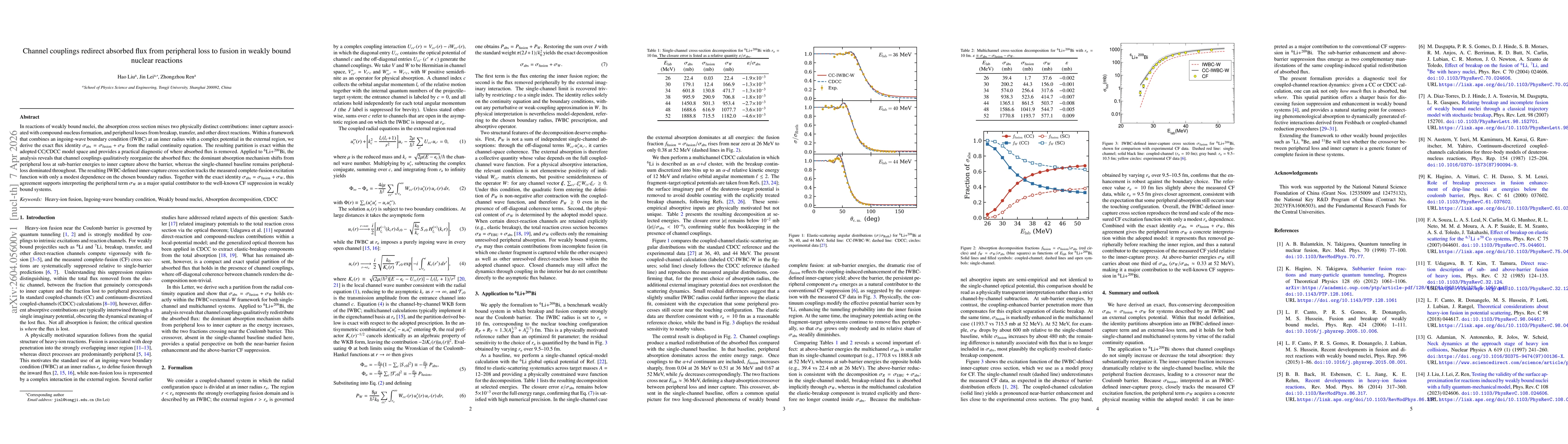 Thumbnail for Channel couplings redirect absorbed flux from peripheral loss to fusion in weakly bound nuclear reactions