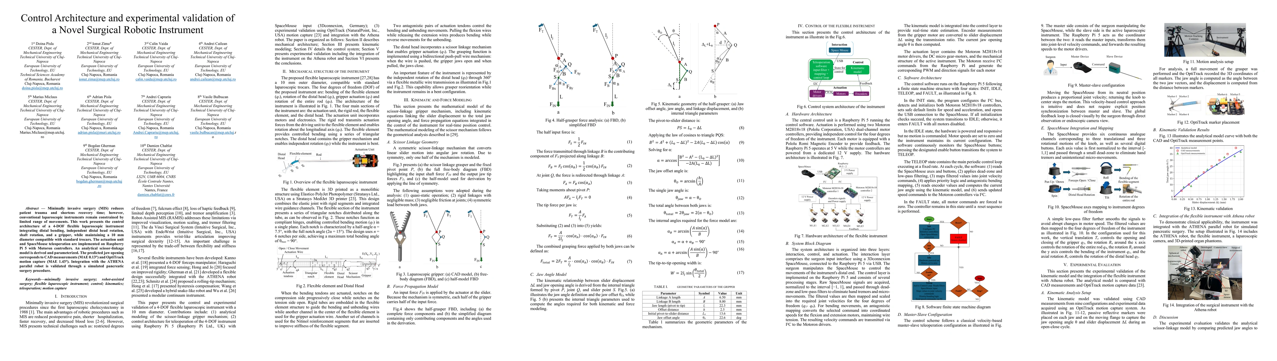 Thumbnail for Control Architecture and experimental validation of a Novel Surgical Robotic Instrument
