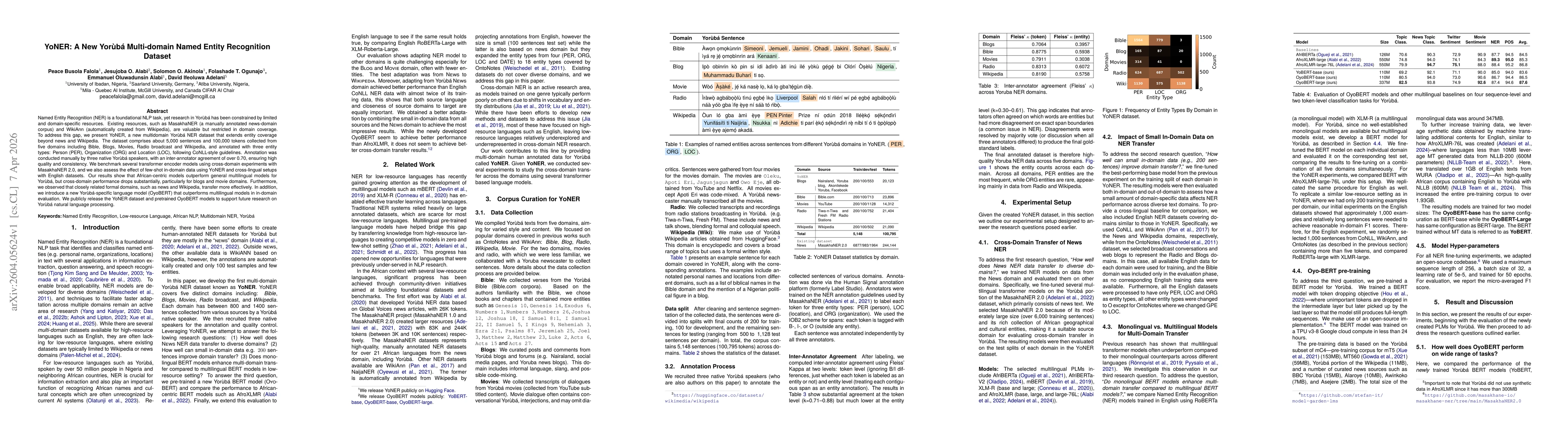 Thumbnail for YoNER: A New Yorùbá Multi-domain Named Entity Recognition Dataset