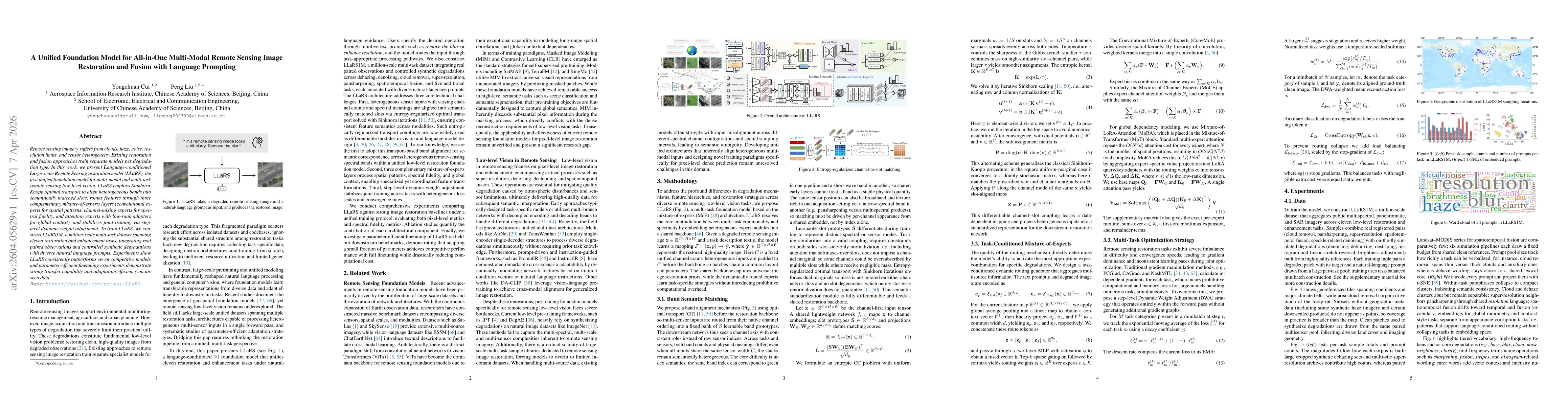 Thumbnail for A Unified Foundation Model for All-in-One Multi-Modal Remote Sensing Image Restoration and Fusion with Language Prompting