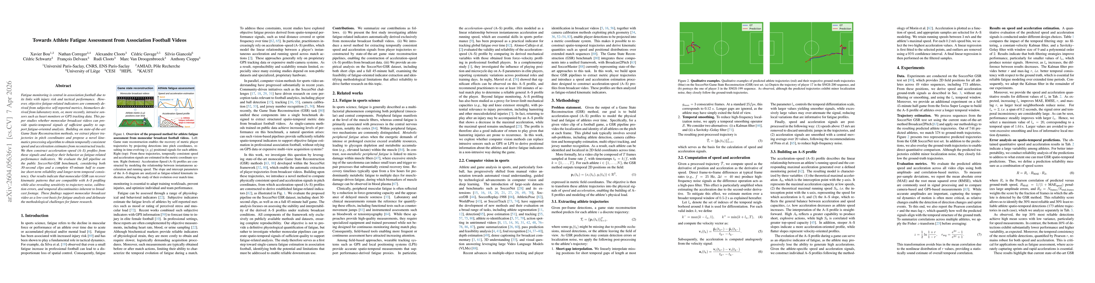 Thumbnail for Towards Athlete Fatigue Assessment from Association Football Videos