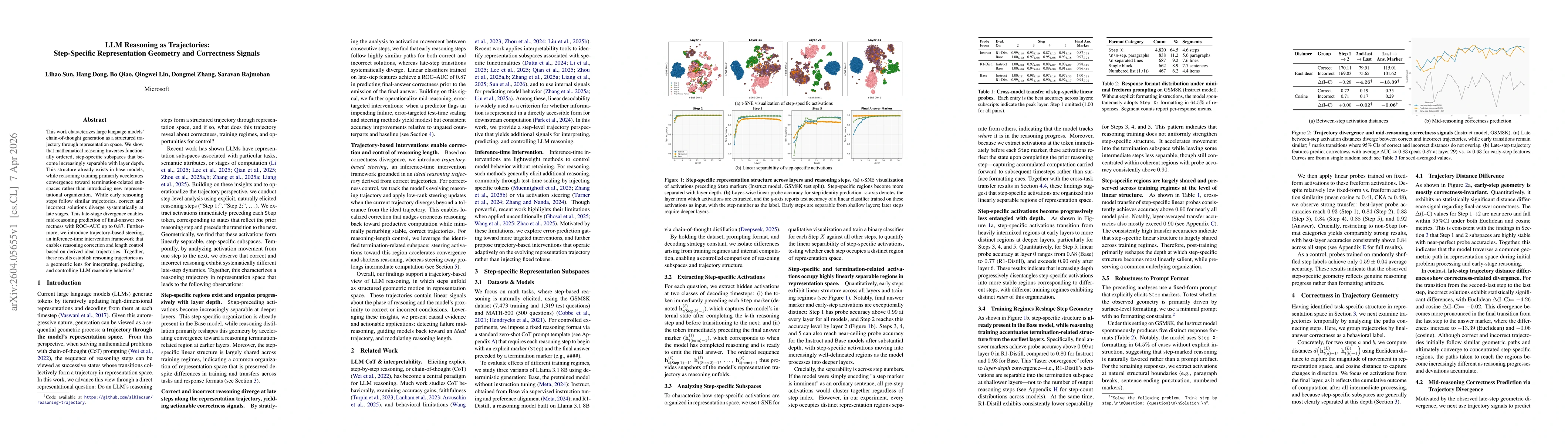 Thumbnail for LLM Reasoning as Trajectories: Step-Specific Representation Geometry and Correctness Signals