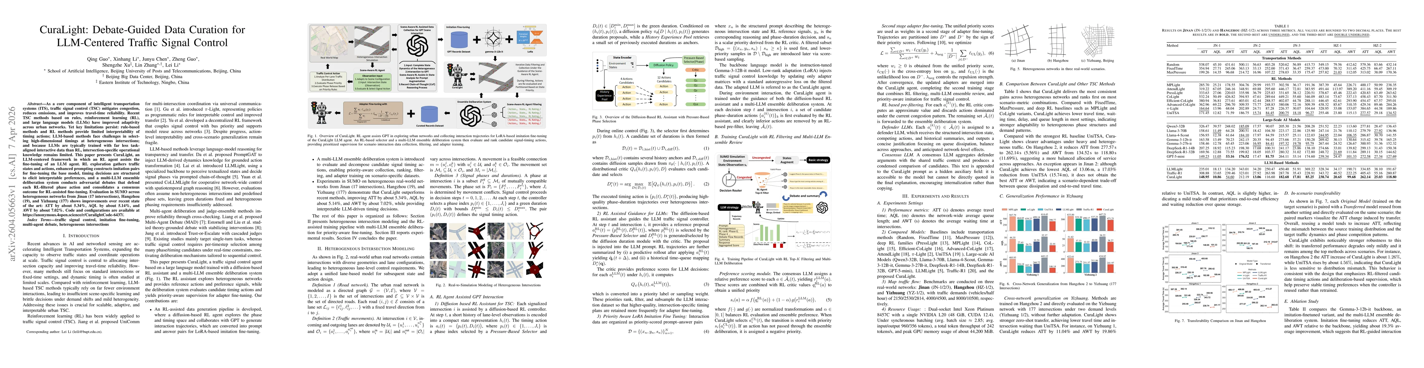 Thumbnail for CuraLight: Debate-Guided Data Curation for LLM-Centered Traffic Signal Control