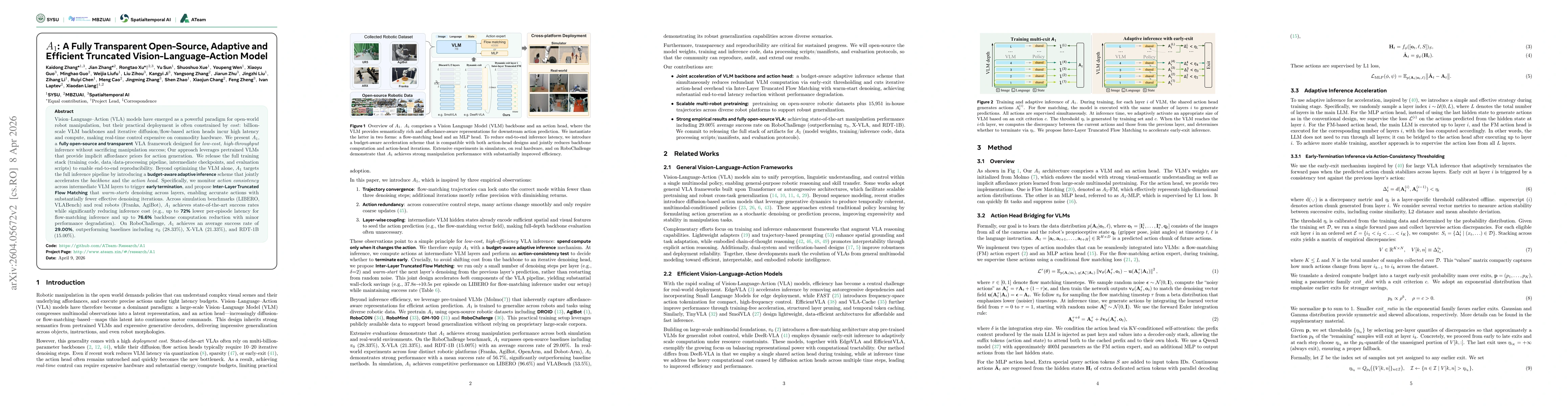 Thumbnail for A1: A Fully Transparent Open-Source, Adaptive and Efficient Truncated Vision-Language-Action Model