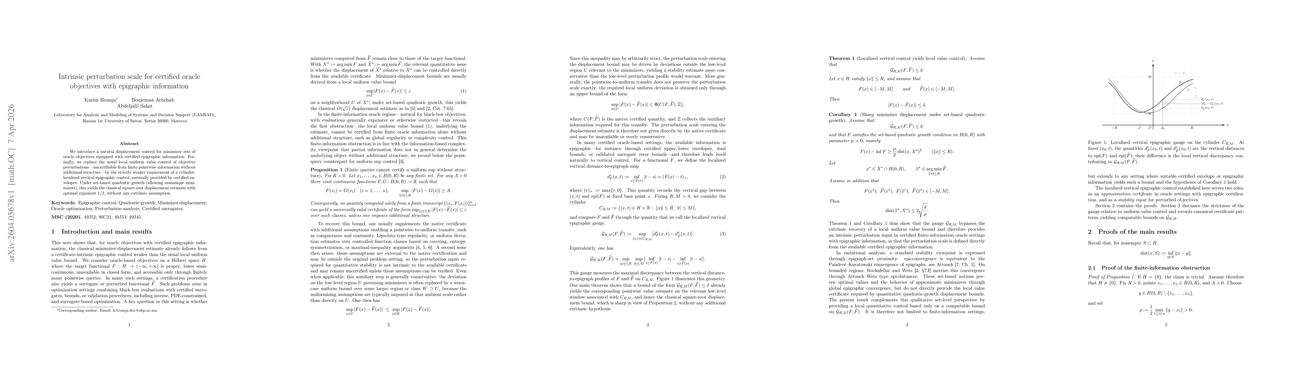 Thumbnail for Intrinsic perturbation scale for certified oracle objectives with epigraphic information