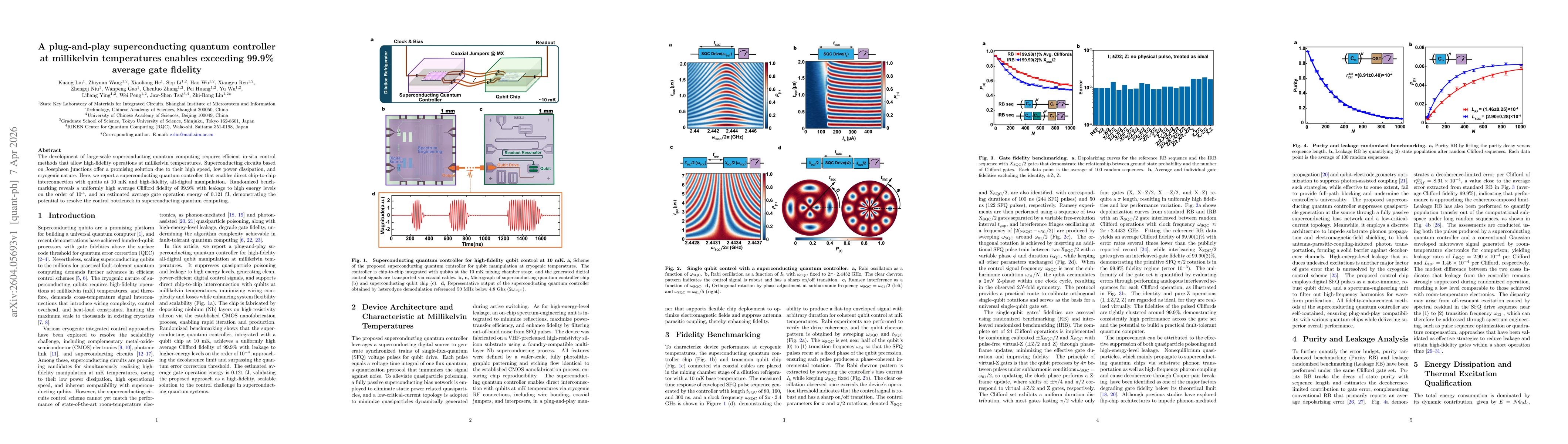 Thumbnail for A plug-and-play superconducting quantum controller at millikelvin temperatures enables exceeding 99.9% average gate fidelity