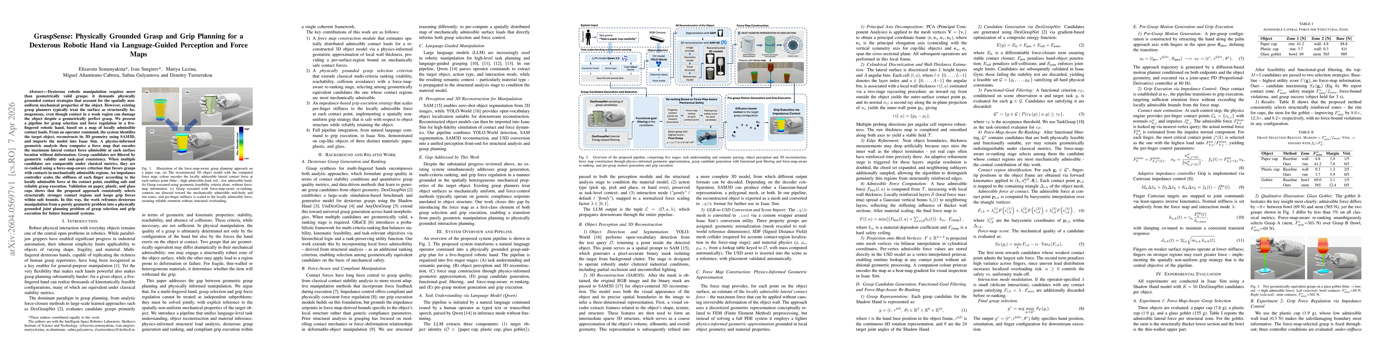 Thumbnail for GraspSense: Physically Grounded Grasp and Grip Planning for a Dexterous Robotic Hand via Language-Guided Perception and Force Maps