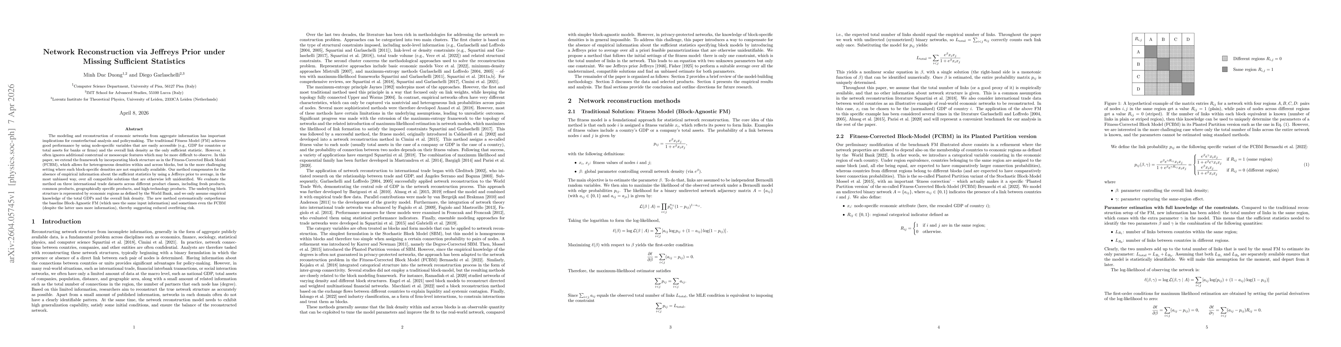Thumbnail for Network Reconstruction via Jeffreys Prior under Missing Sufficient Statistics