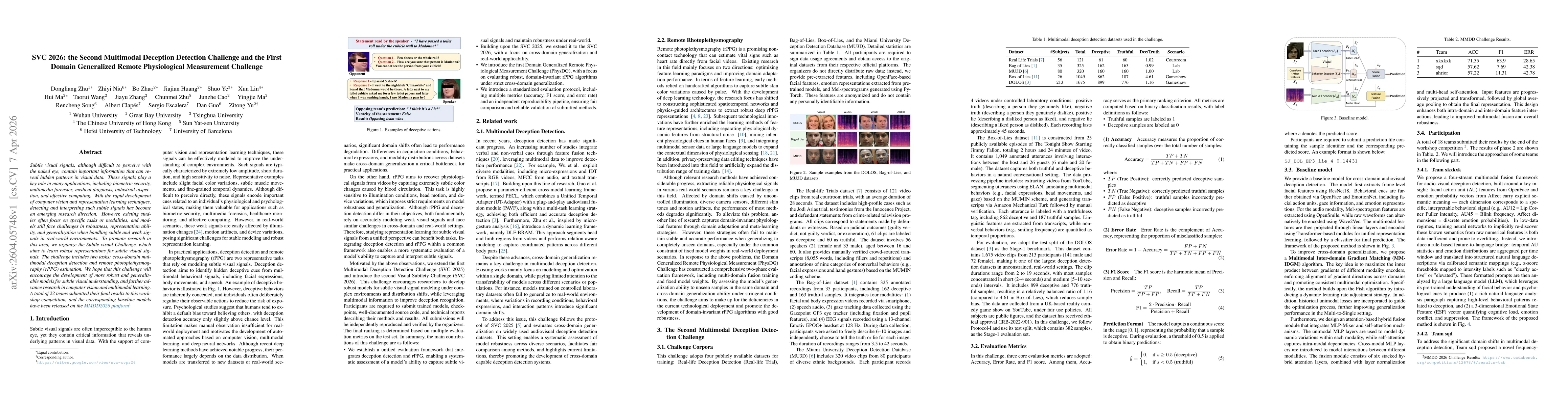 Thumbnail for SVC 2026: the Second Multimodal Deception Detection Challenge and the First Domain Generalized Remote Physiological Measurement Challenge
