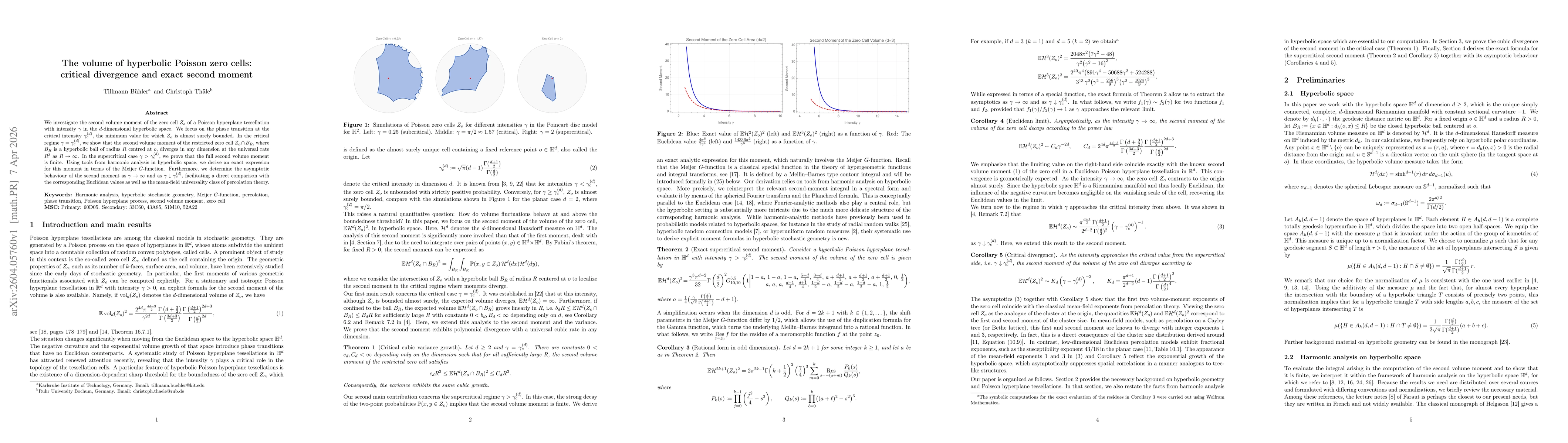 Thumbnail for The volume of hyperbolic Poisson zero cells: critical divergence and exact second moment