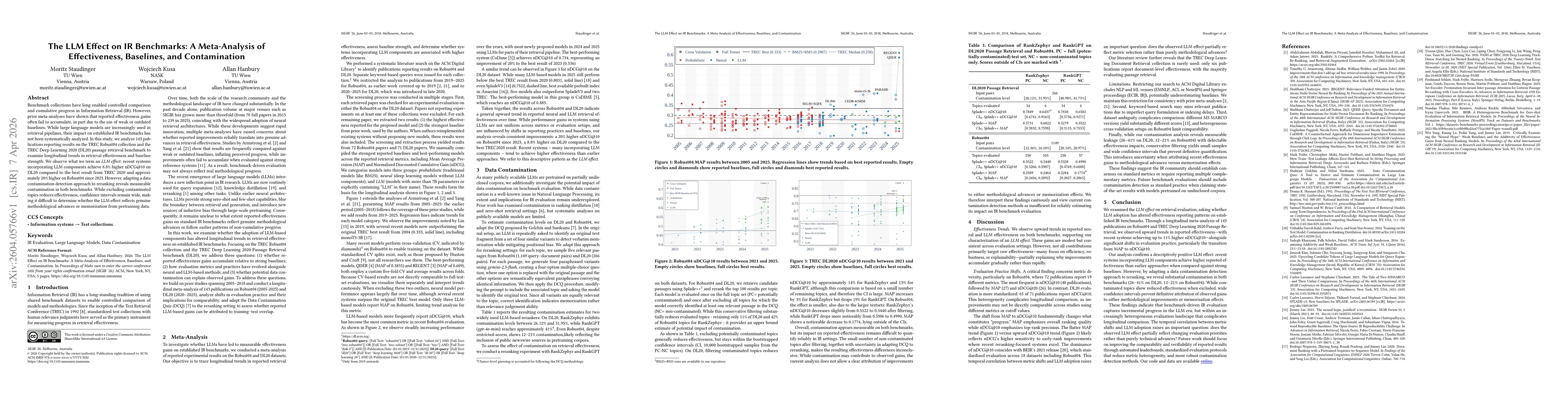 Thumbnail for The LLM Effect on IR Benchmarks: A Meta-Analysis of Effectiveness, Baselines, and Contamination