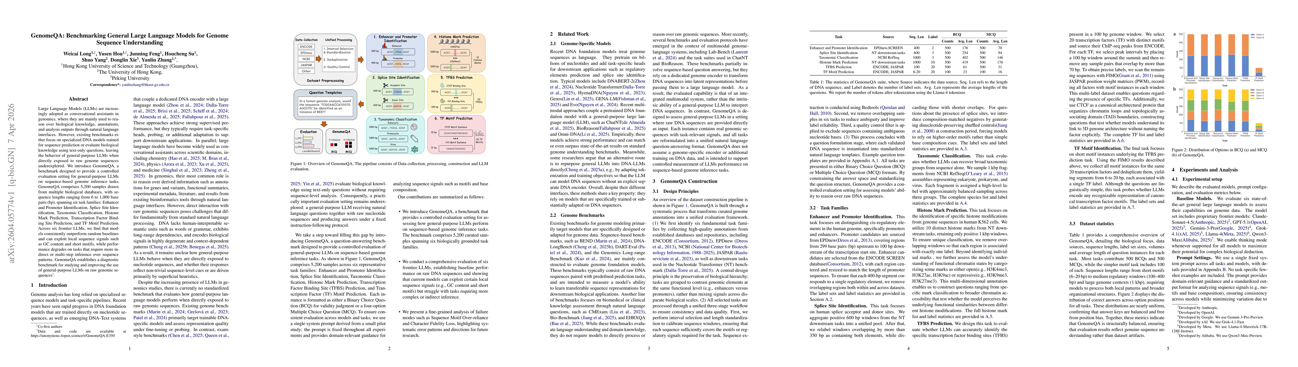 Thumbnail for GenomeQA: Benchmarking General Large Language Models for Genome Sequence Understanding