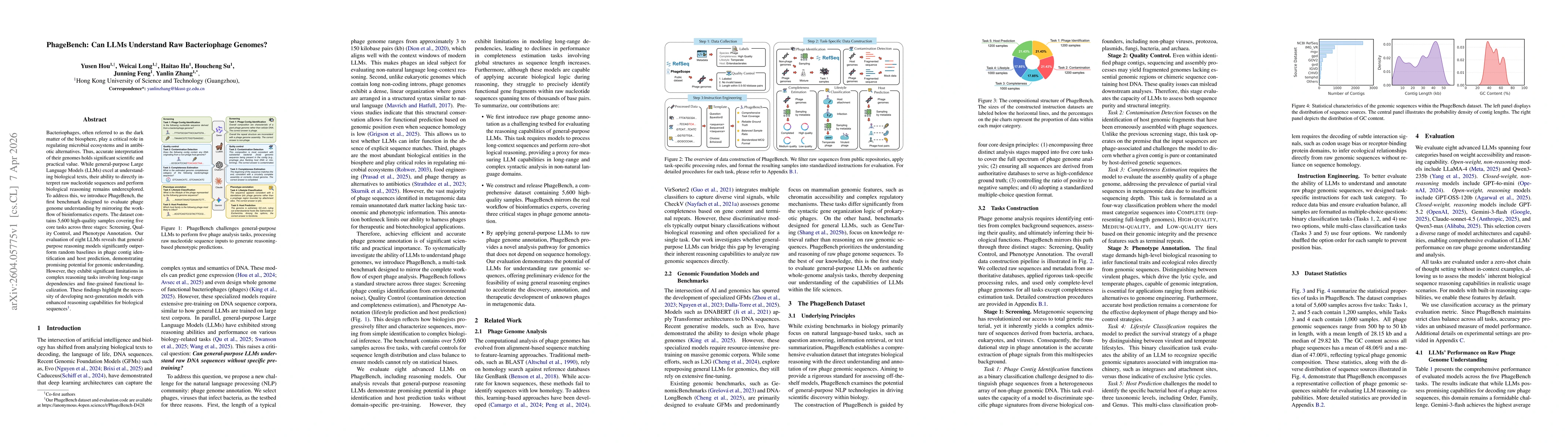 Thumbnail for PhageBench: Can LLMs Understand Raw Bacteriophage Genomes?