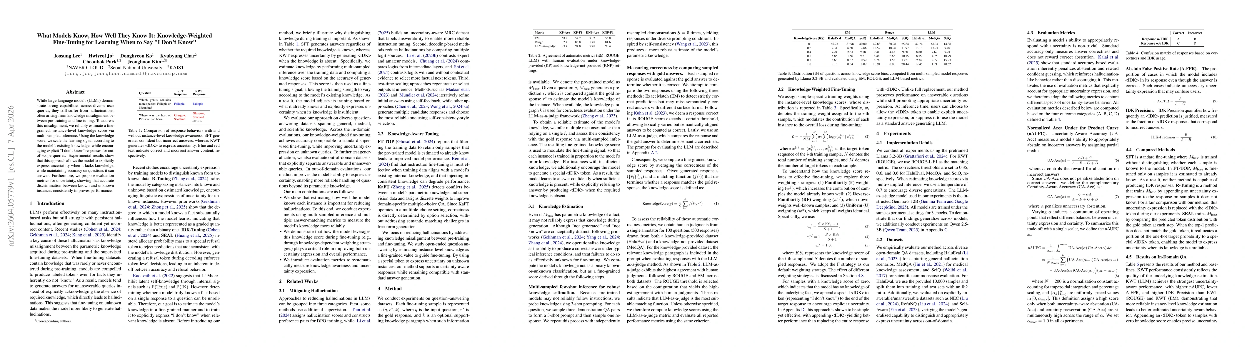 Thumbnail for What Models Know, How Well They Know It: Knowledge-Weighted Fine-Tuning for Learning When to Say "I Don't Know"
