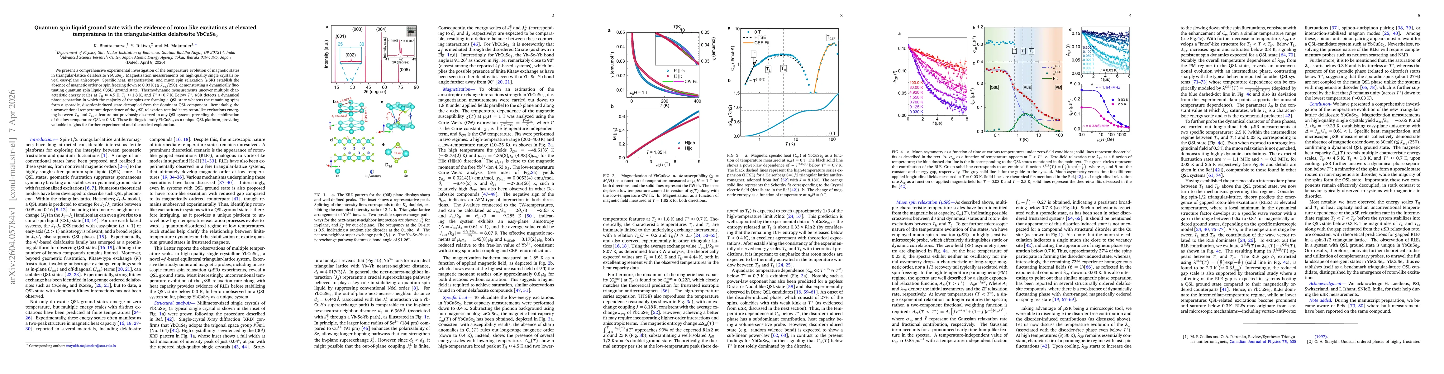 Thumbnail for Quantum spin liquid ground state with the evidence of roton-like excitations at elevated temperatures in the triangular-lattice delafossite YbCuSe$_2$