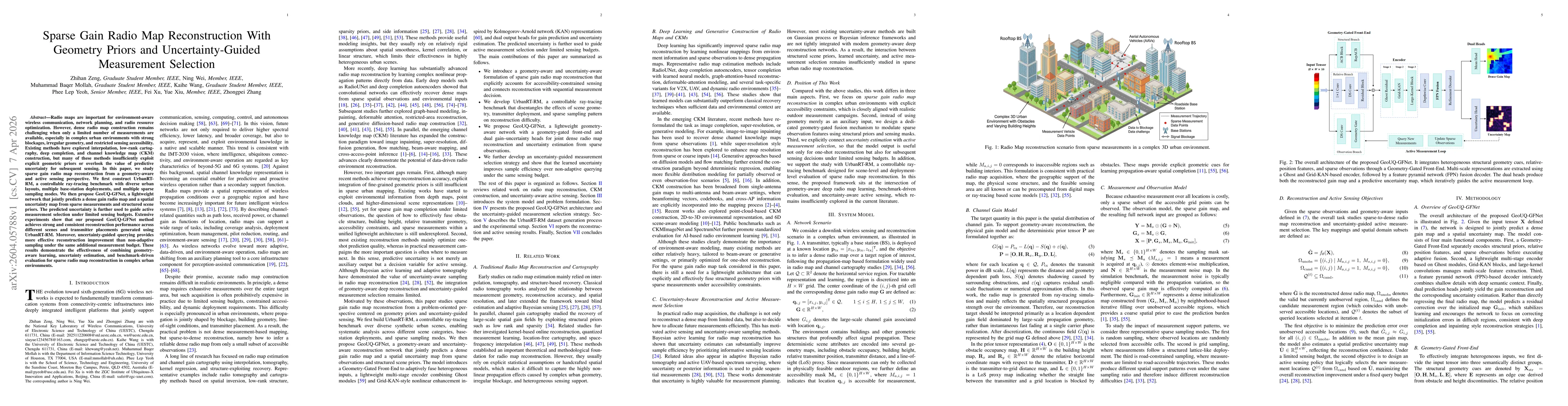Thumbnail for Sparse Gain Radio Map Reconstruction With Geometry Priors and Uncertainty-Guided Measurement Selection