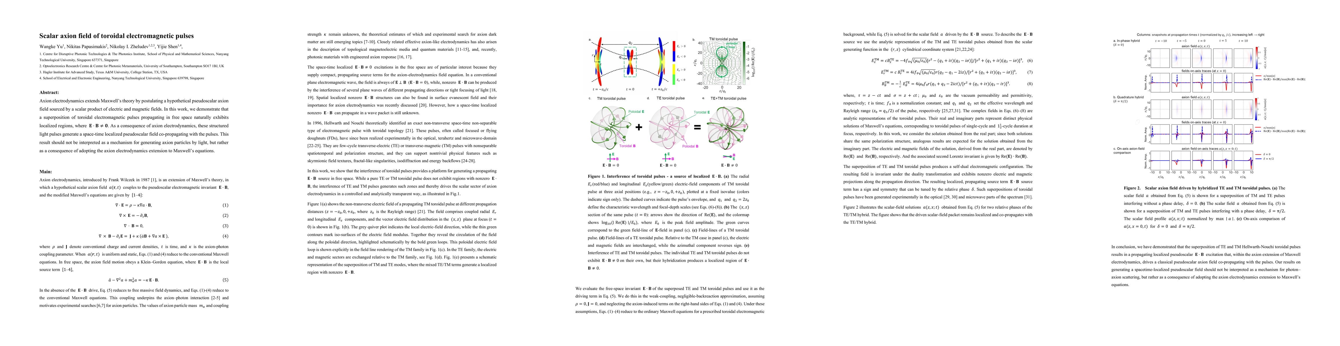 Thumbnail for Scalar axion field of toroidal electromagnetic pulses