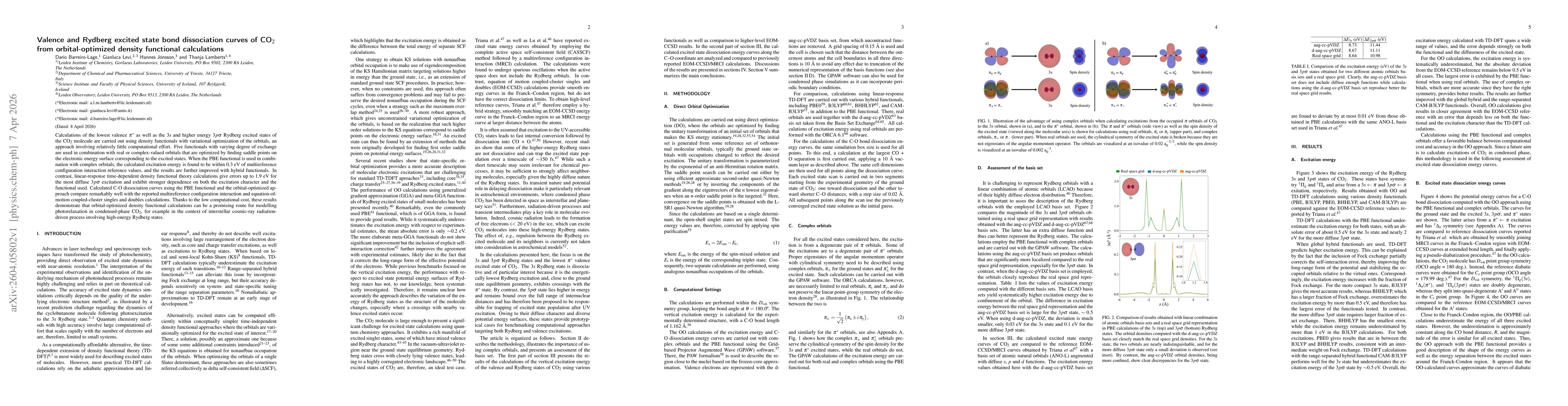 Thumbnail for Valence and Rydberg excited state bond dissociation curves of CO2 from orbital-optimized density functional calculations