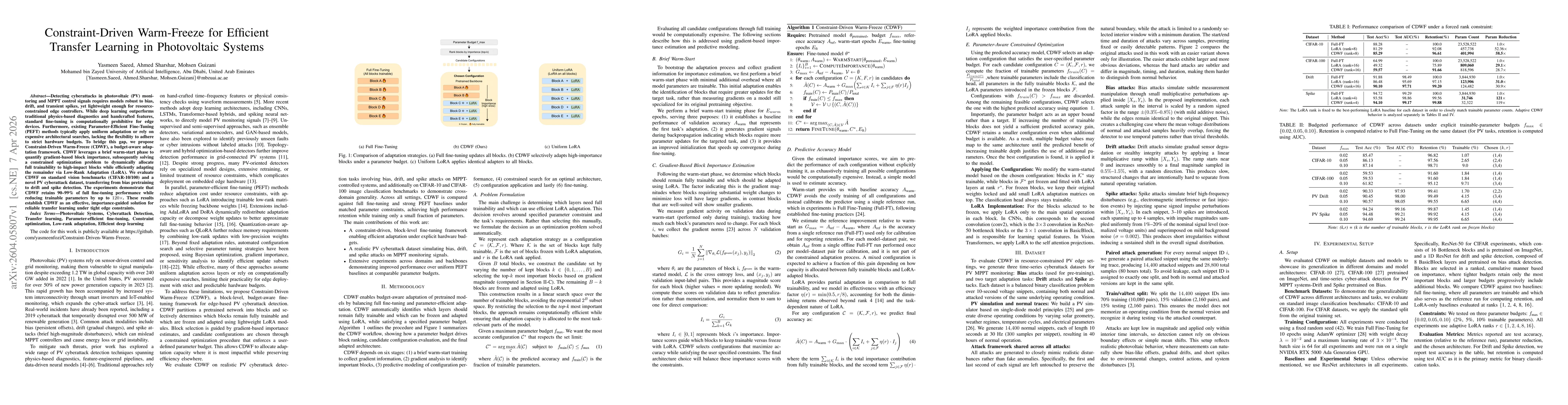 Thumbnail for Constraint-Driven Warm-Freeze for Efficient Transfer Learning in Photovoltaic Systems