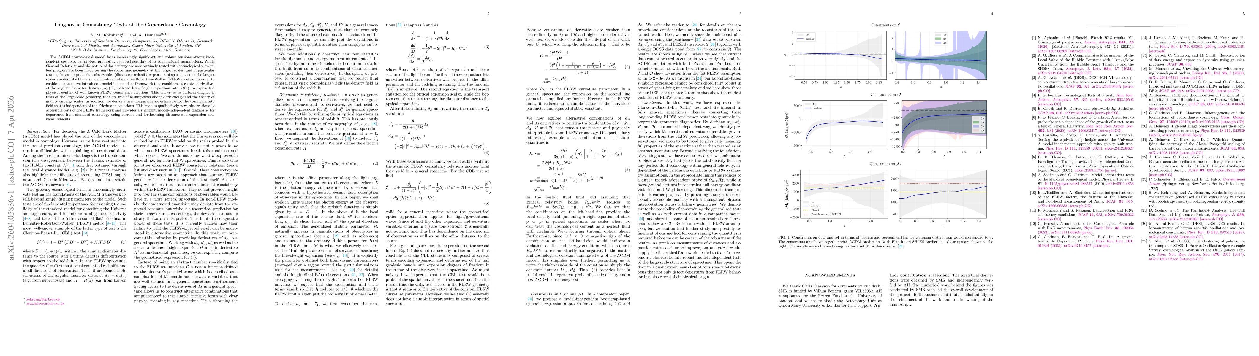 Thumbnail for Diagnostic Consistency Tests of the Concordance Cosmology