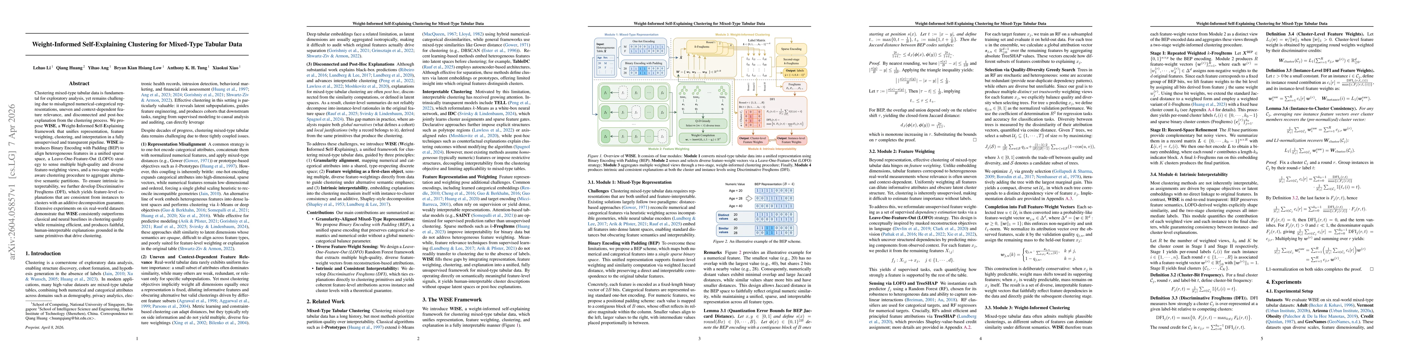 Thumbnail for Weight-Informed Self-Explaining Clustering for Mixed-Type Tabular Data