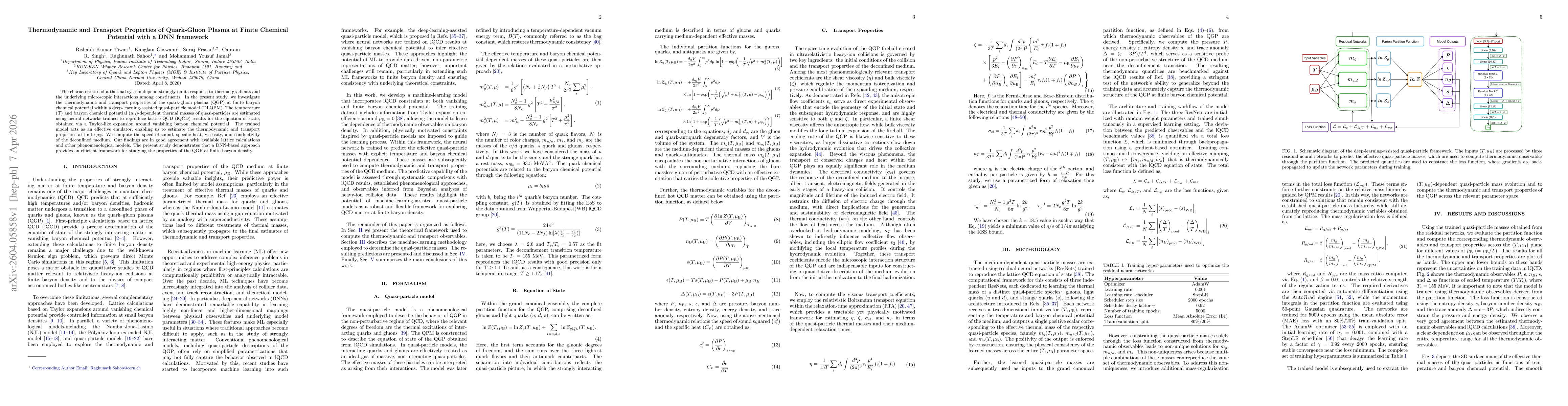 Thumbnail for Thermodynamic and Transport Properties of Quark-Gluon Plasma at Finite Chemical Potential with a DNN framework