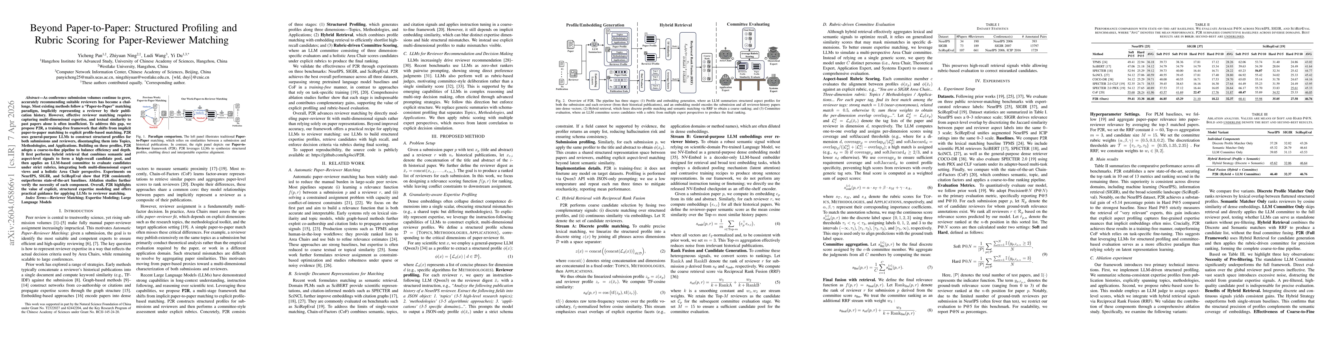 Thumbnail for Beyond Paper-to-Paper: Structured Profiling and Rubric Scoring for Paper-Reviewer Matching