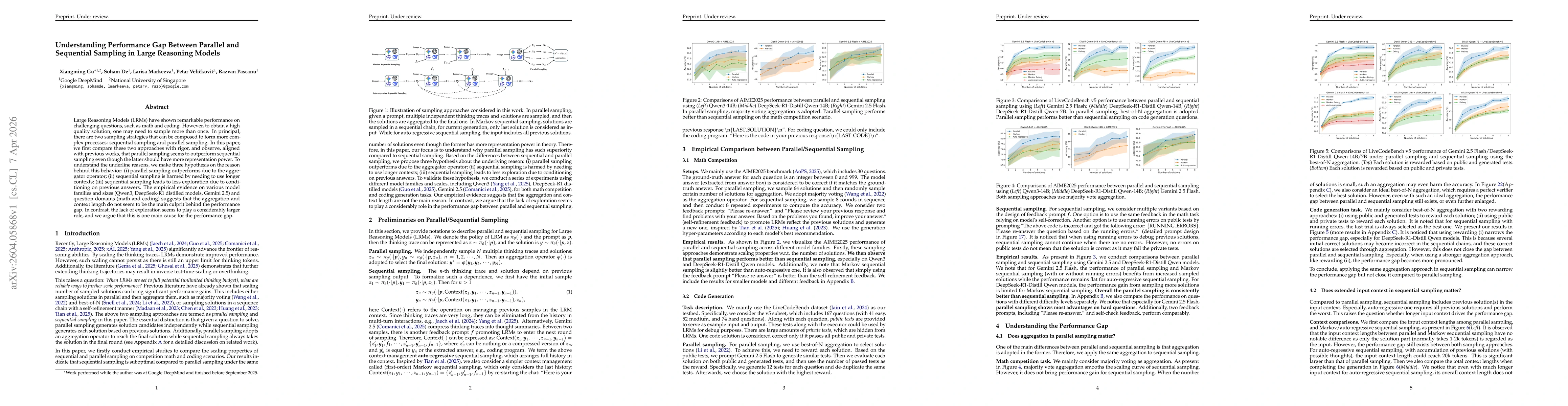 Thumbnail for Understanding Performance Gap Between Parallel and Sequential Sampling in Large Reasoning Models