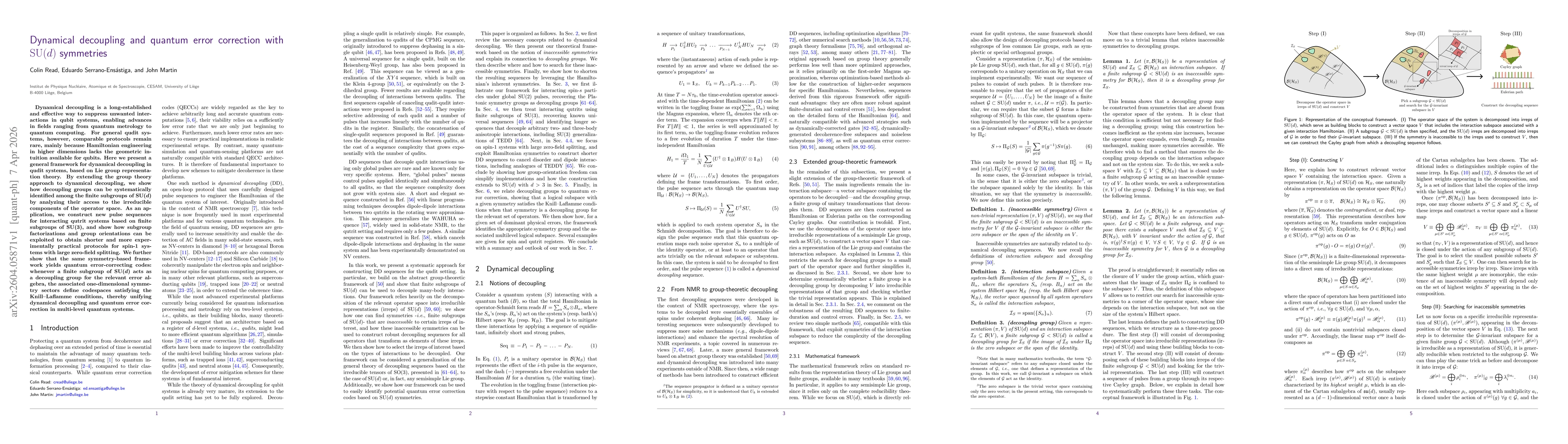 Thumbnail for Dynamical decoupling and quantum error correction with SU(d) symmetries