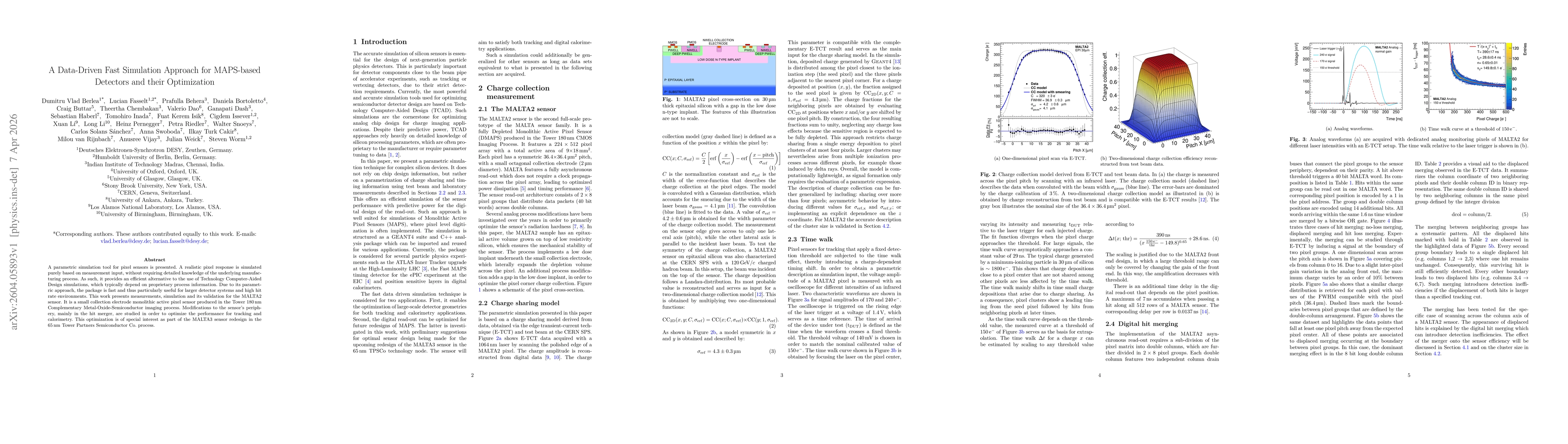 Thumbnail for A Data-Driven Fast Simulation Approach for MAPS-based Detectors and their Optimization