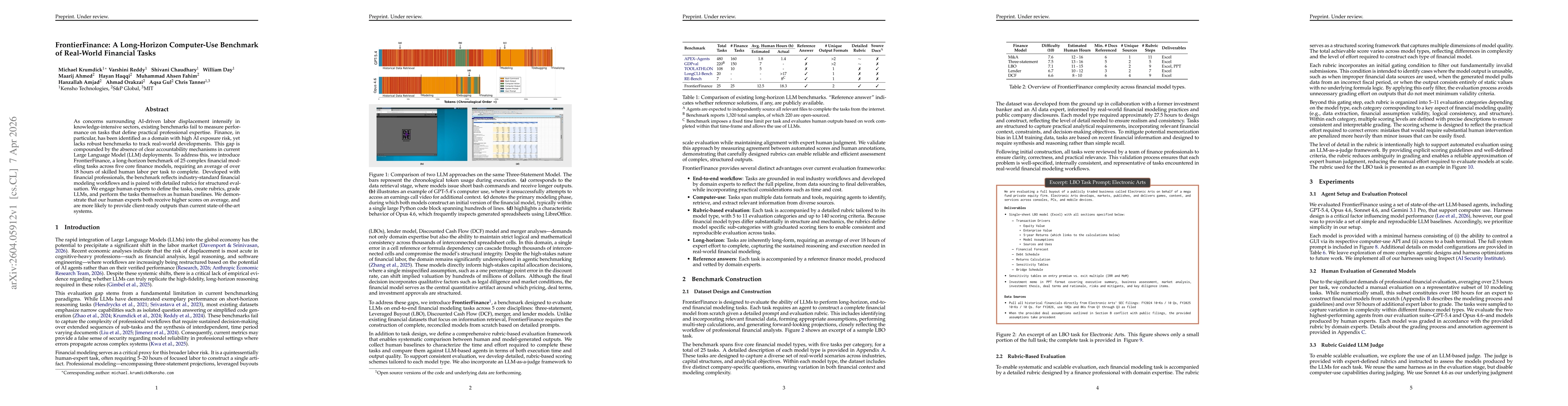 Thumbnail for FrontierFinance: A Long-Horizon Computer-Use Benchmark of Real-World Financial Tasks