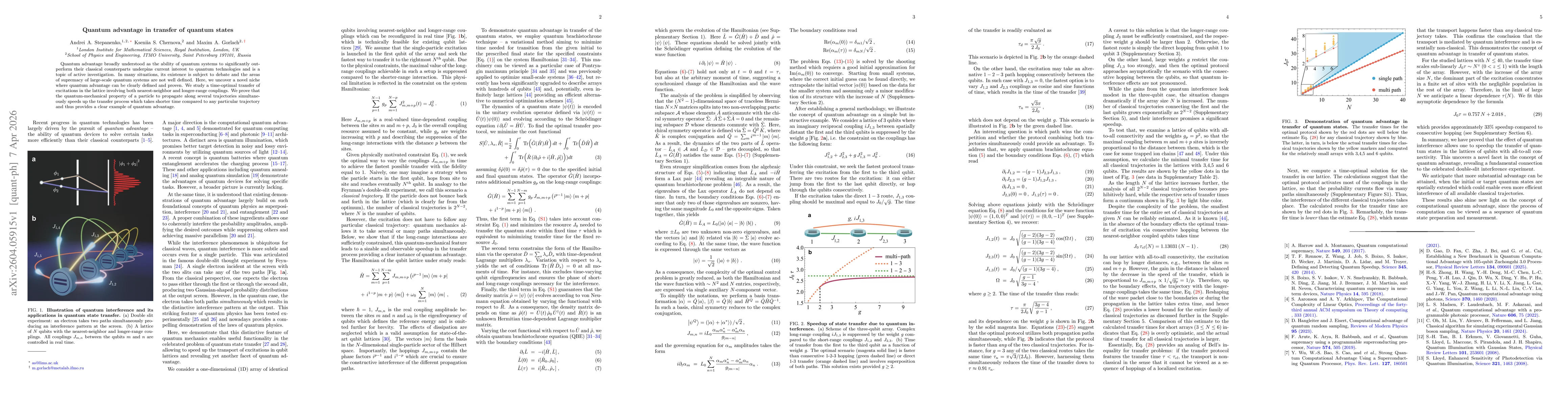 Thumbnail for Quantum advantage in transfer of quantum states
