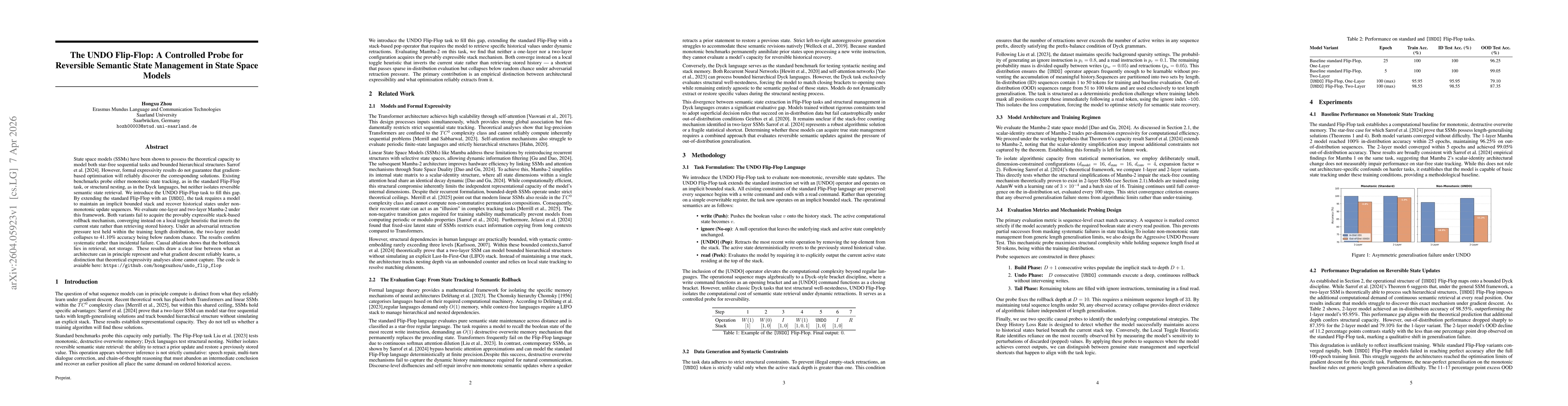 Thumbnail for The UNDO Flip-Flop: A Controlled Probe for Reversible Semantic State Management in State Space Model