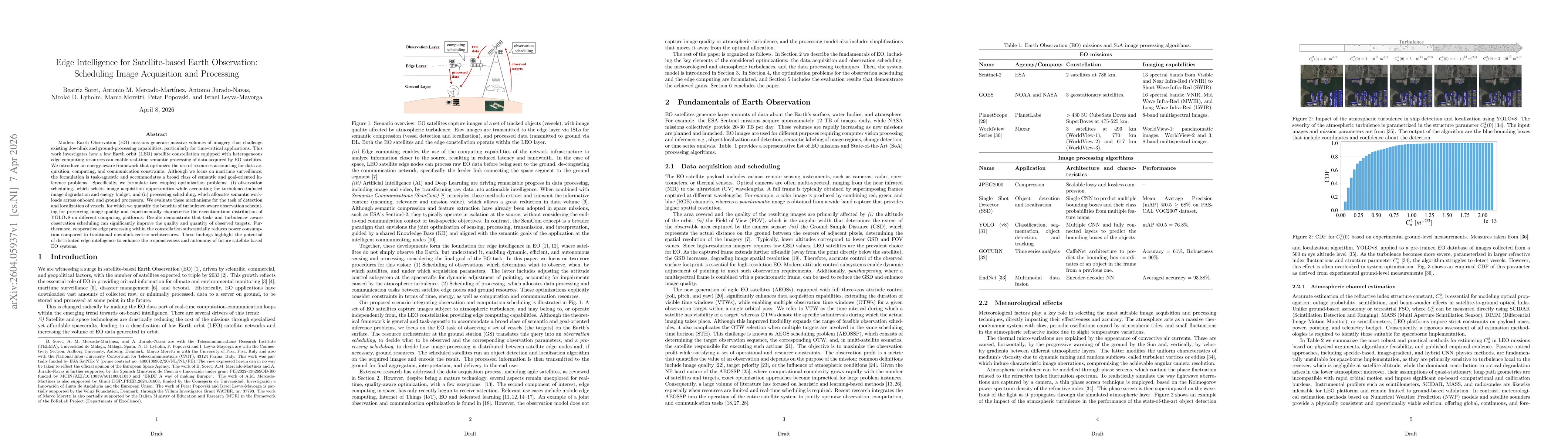 Thumbnail for Edge Intelligence for Satellite-based Earth Observation: Scheduling Image Acquisition and Processing