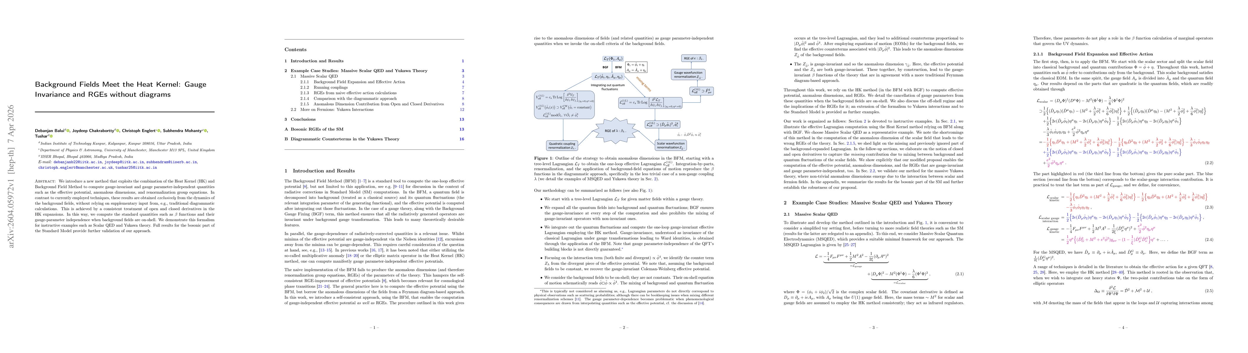 Thumbnail for Background Fields Meet the Heat Kernel: Gauge Invariance and RGEs without diagrams