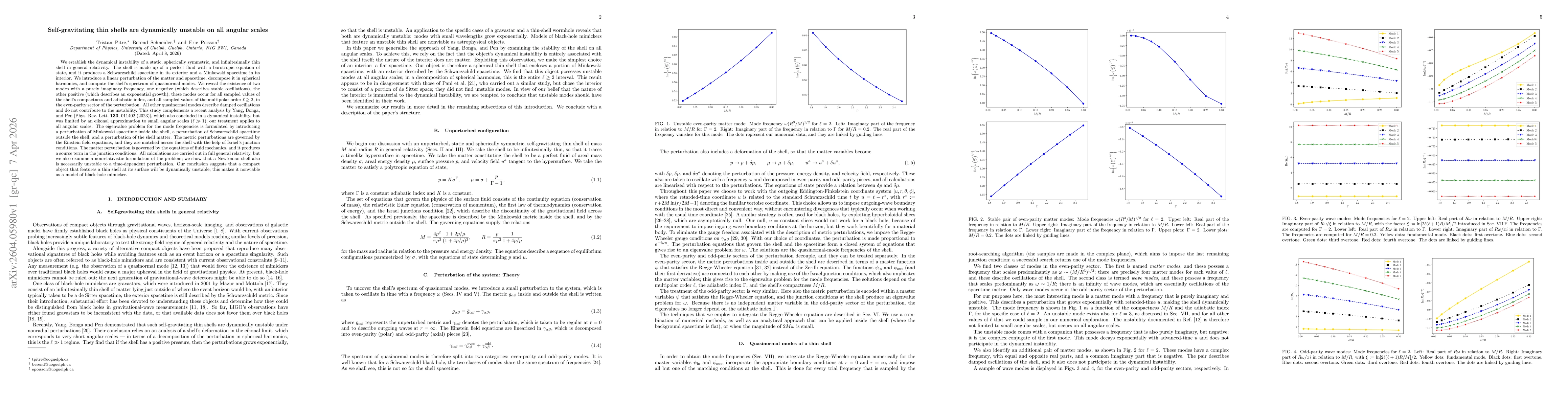Thumbnail for Self-gravitating thin shells are dynamically unstable on all angular scales