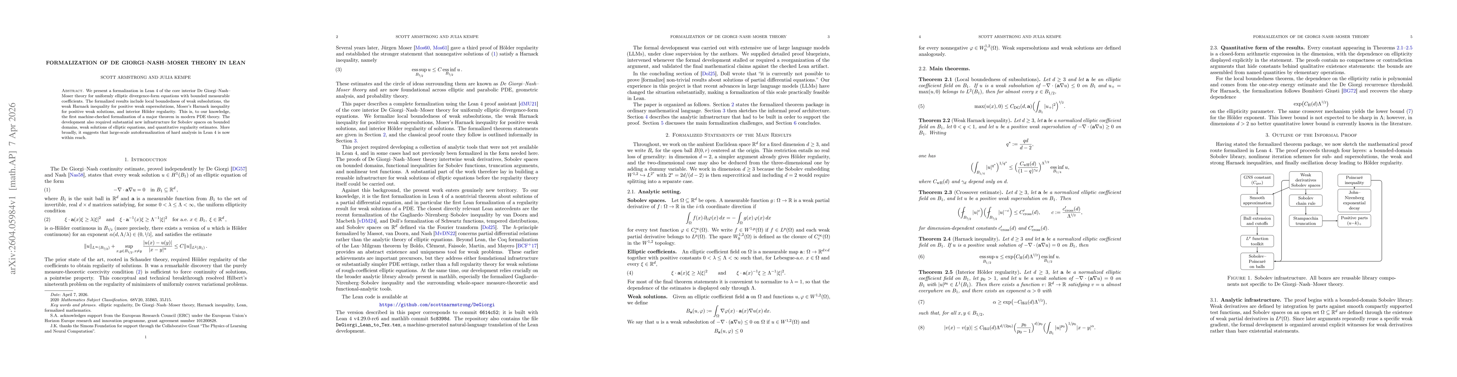 Thumbnail for Formalization of De Giorgi--Nash--Moser Theory in Lean