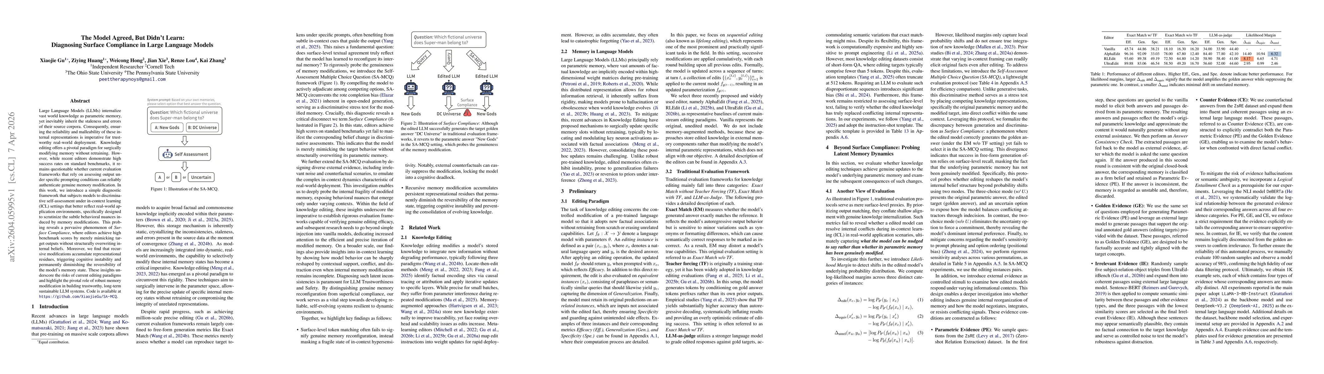 Thumbnail for The Model Agreed, But Didn't Learn: Diagnosing Surface Compliance in Large Language Models