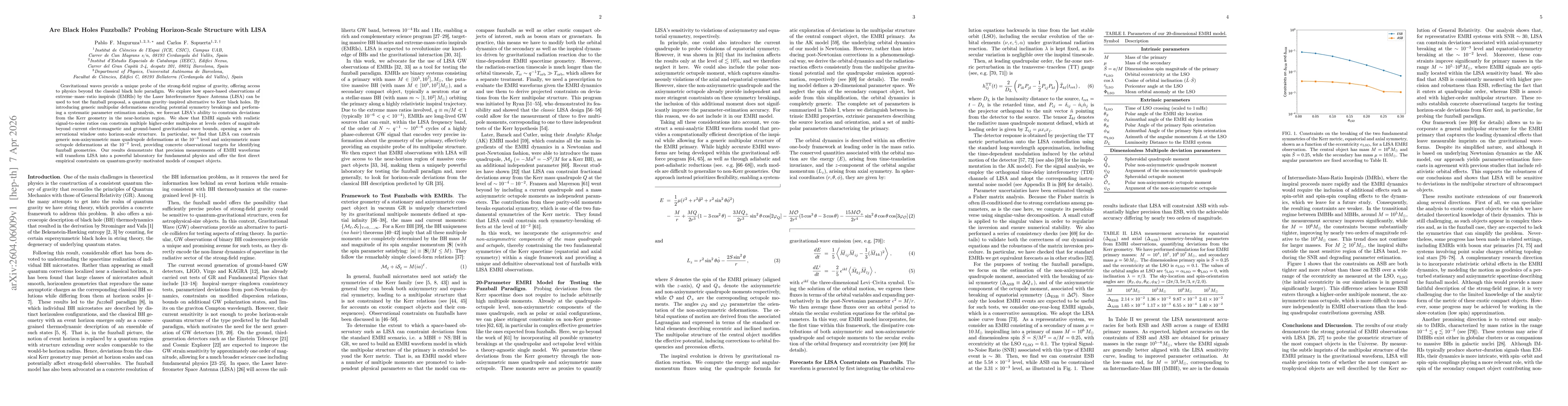 Thumbnail for Are Black Holes Fuzzballs? Probing Horizon-Scale Structure with LISA