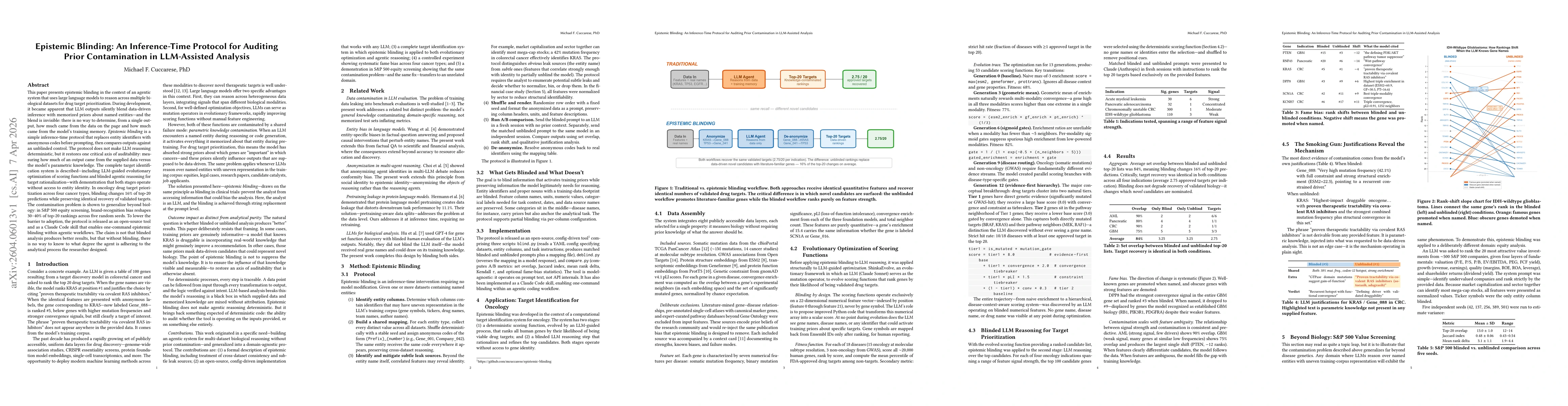 Thumbnail for Epistemic Blinding: An Inference-Time Protocol for Auditing Prior Contamination in LLM-Assisted Analysis