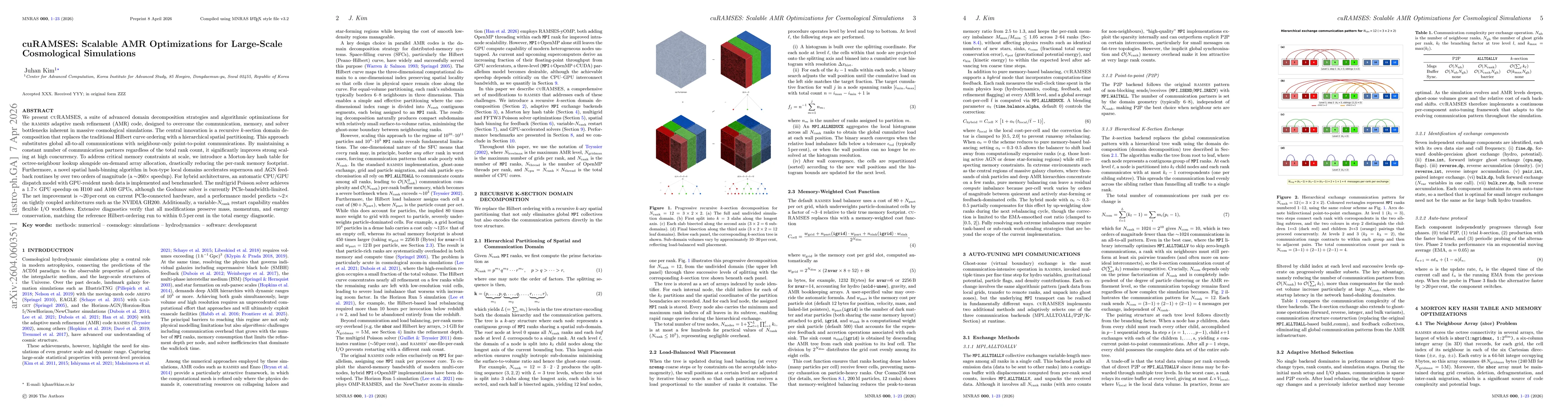 Thumbnail for cuRAMSES: Scalable AMR Optimizations for Large-Scale Cosmological Simulations