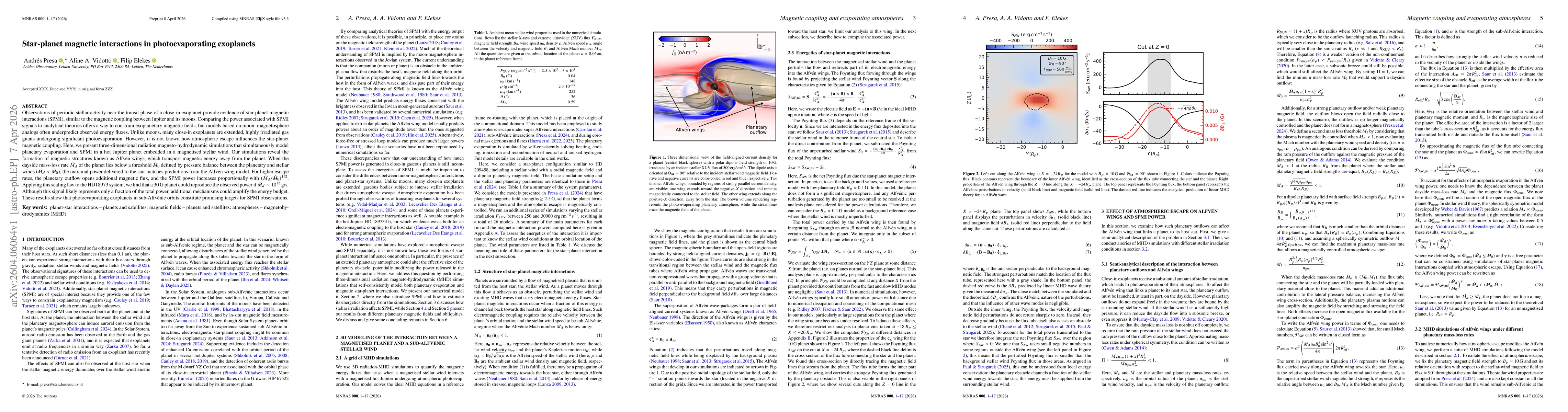 Thumbnail for Star-planet magnetic interactions in photoevaporating exoplanets
