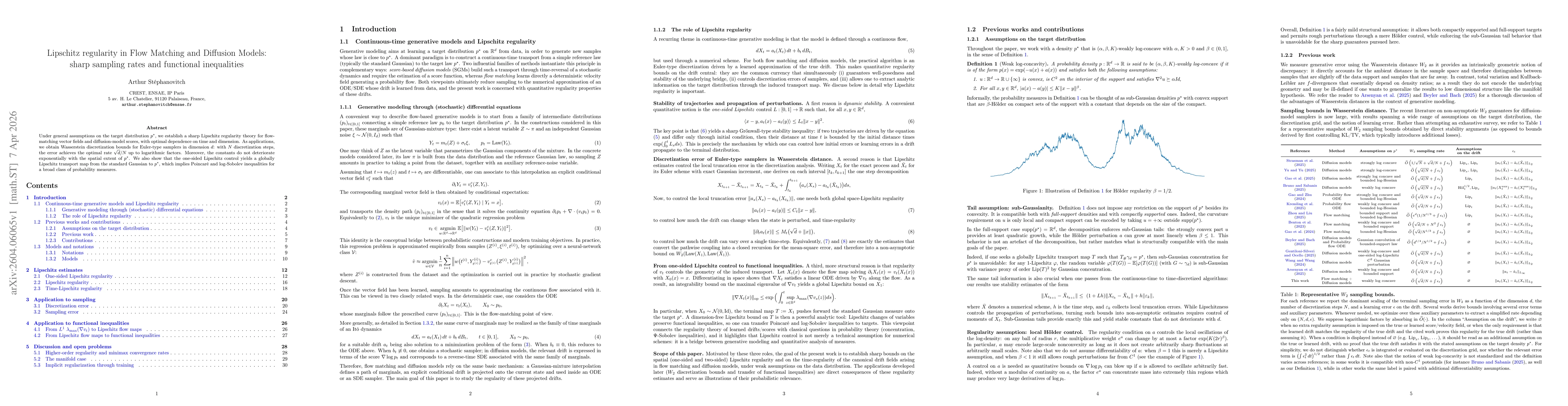 Thumbnail for Lipschitz regularity in Flow Matching and Diffusion Models: sharp sampling rates and functional inequalities