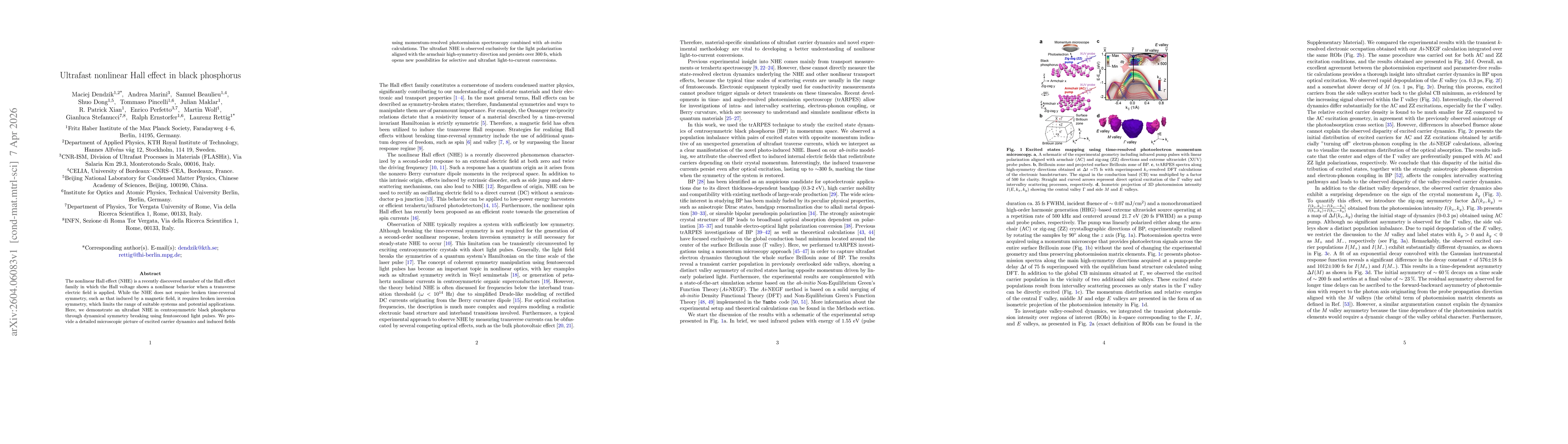 Thumbnail for Ultrafast nonlinear Hall effect in black phosphorus