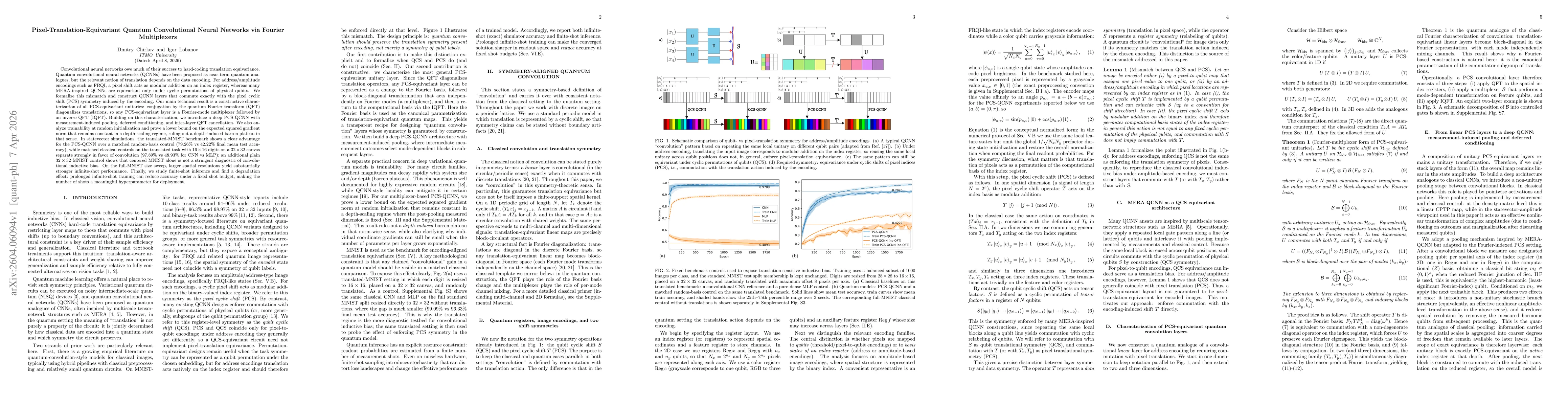 Thumbnail for Pixel-Translation-Equivariant Quantum Convolutional Neural Networks via Fourier Multiplexers